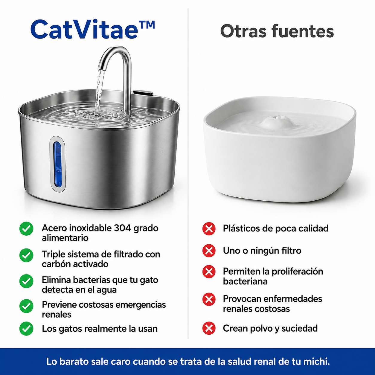 Hidrata a tu gato y previene los problemas urinarios con CatVitae™